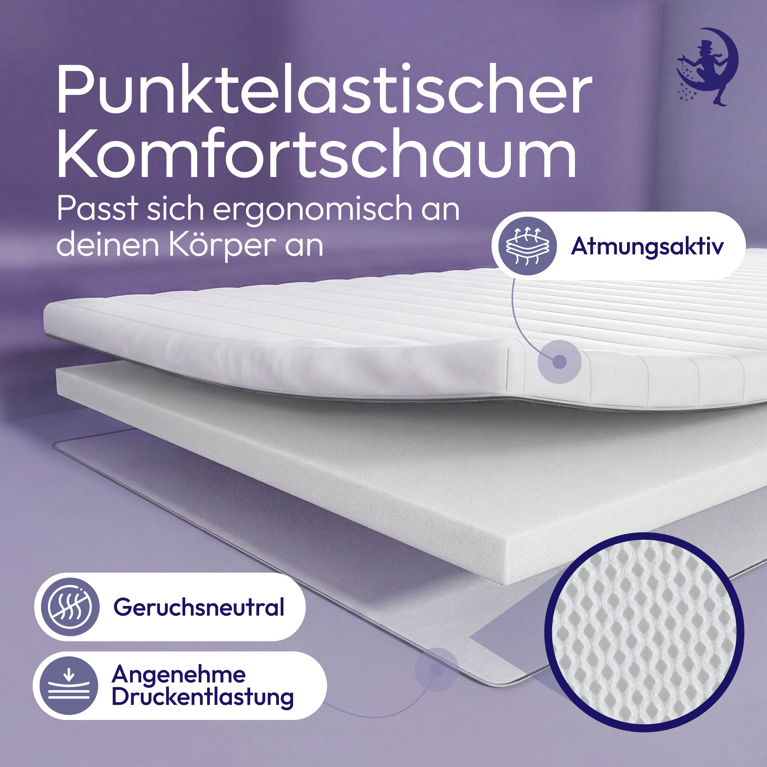 Classic Kaltschaum-Topper 5cm