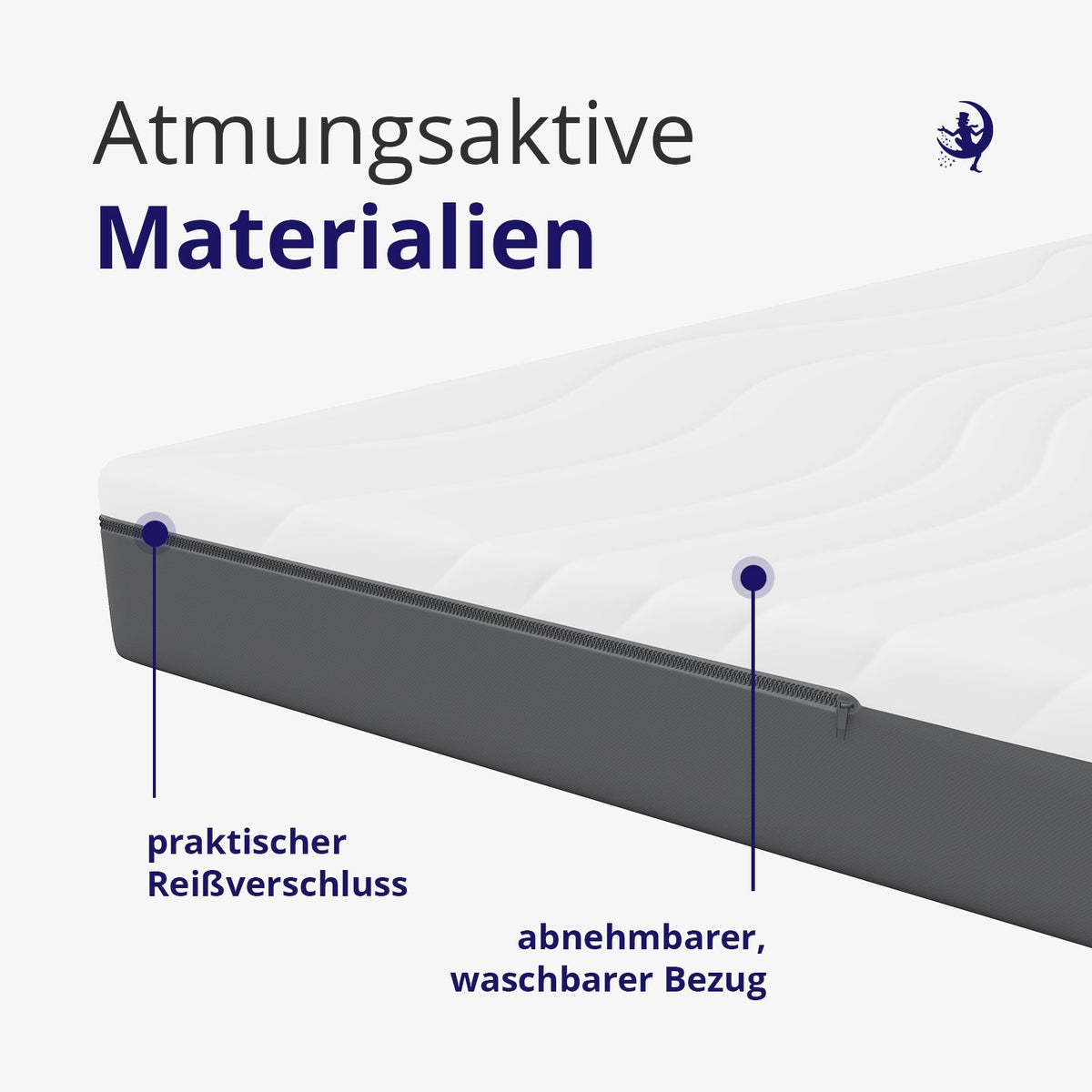 Matratze mit atmungsaktiven Materialien, praktischem Reissverschluss und pflegeleichtem, waschbarem Bezug für hygienischen Schlaf
