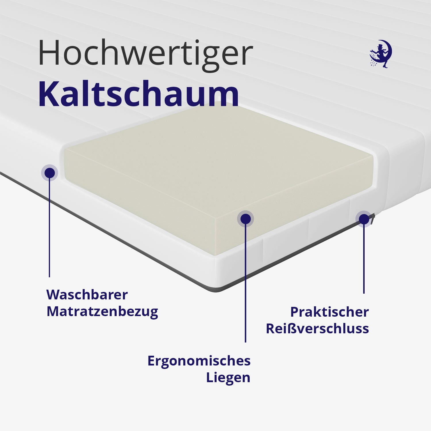 Kaltschaummatratze mit ergonomischem Liegekomfort waschbarem Bezug mit Reißverschluss und 11 cm Höhe ideal für Allergiker und saubere Hygiene
