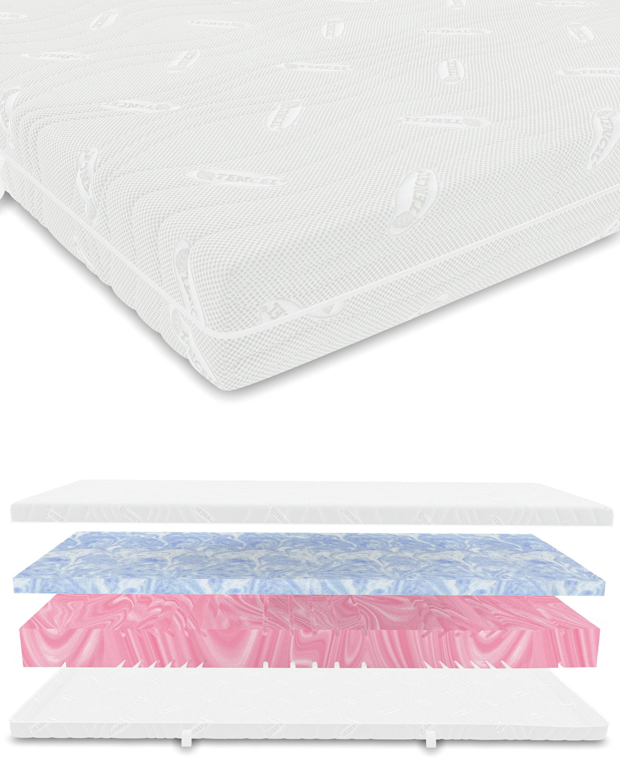 Aufbau der hybridmatratze mit gelauflage und kaltschaumkern fuer optimale druckentlastung und stabilitaet