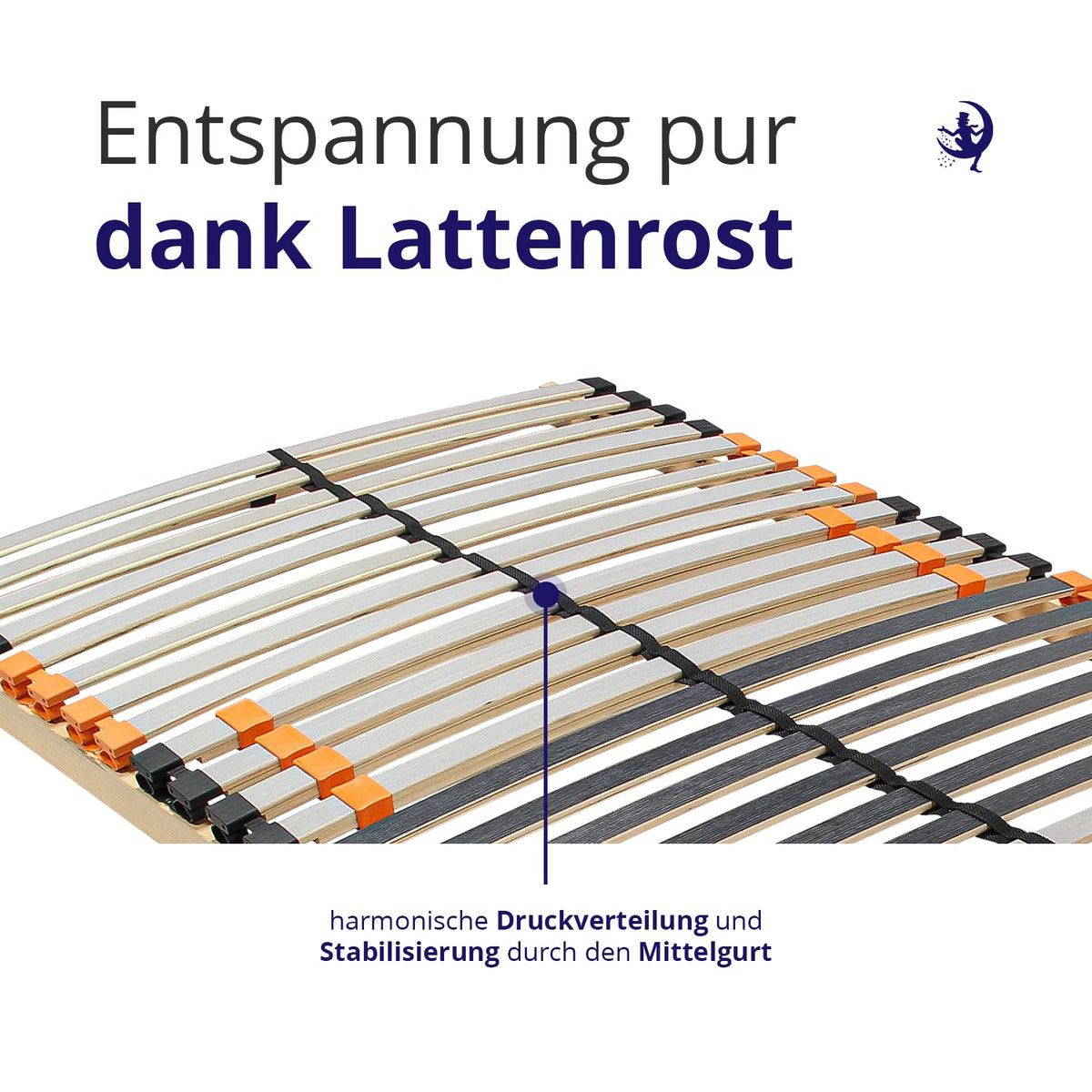 lattenrost mit stabilisierendem mittelgurt zur druckentlastung im lendenbereich elastische federleisten für ergonomischen liegekomfort