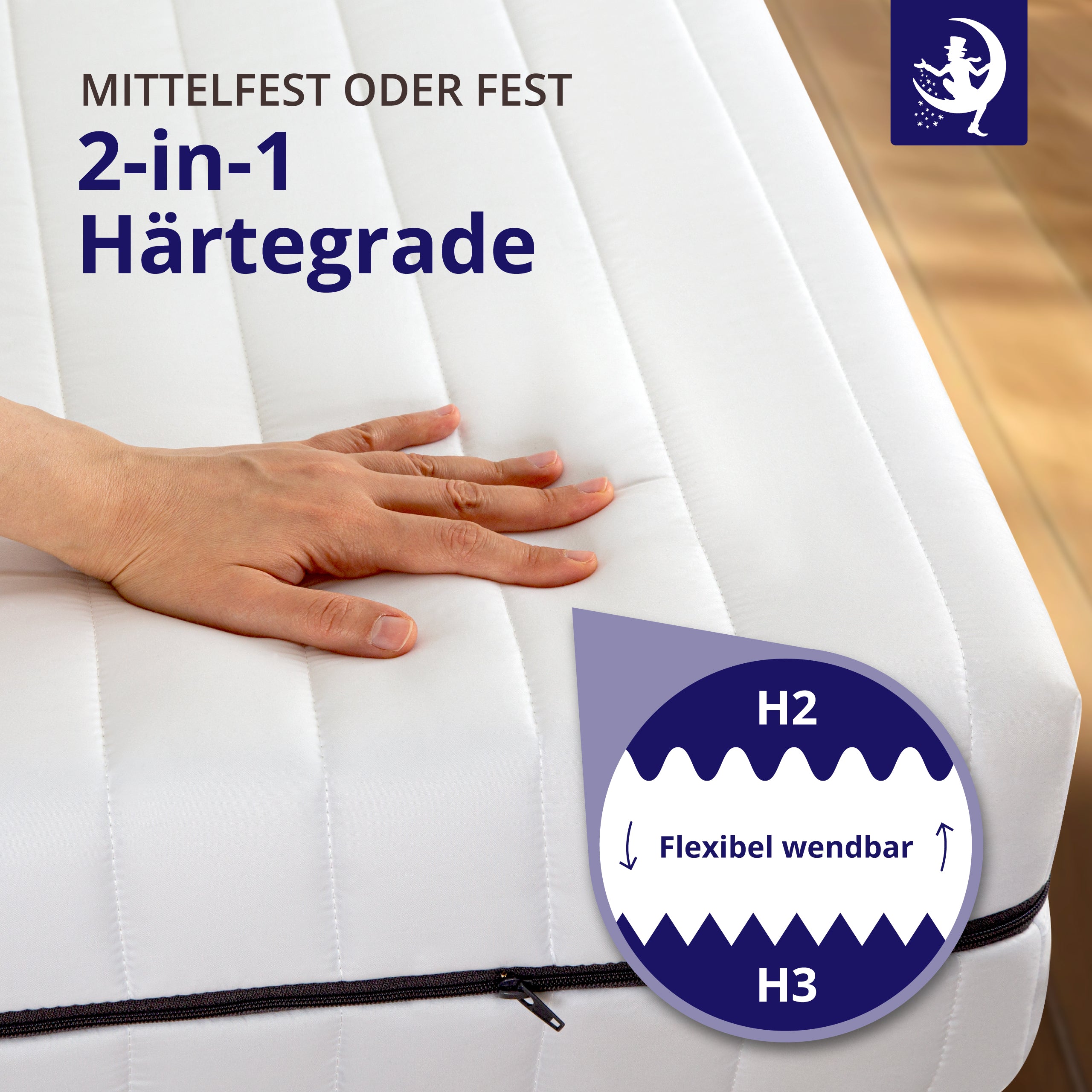 Matelas mousse froide 7 zones 18cm - 2 degrés de fermeté H2/H3