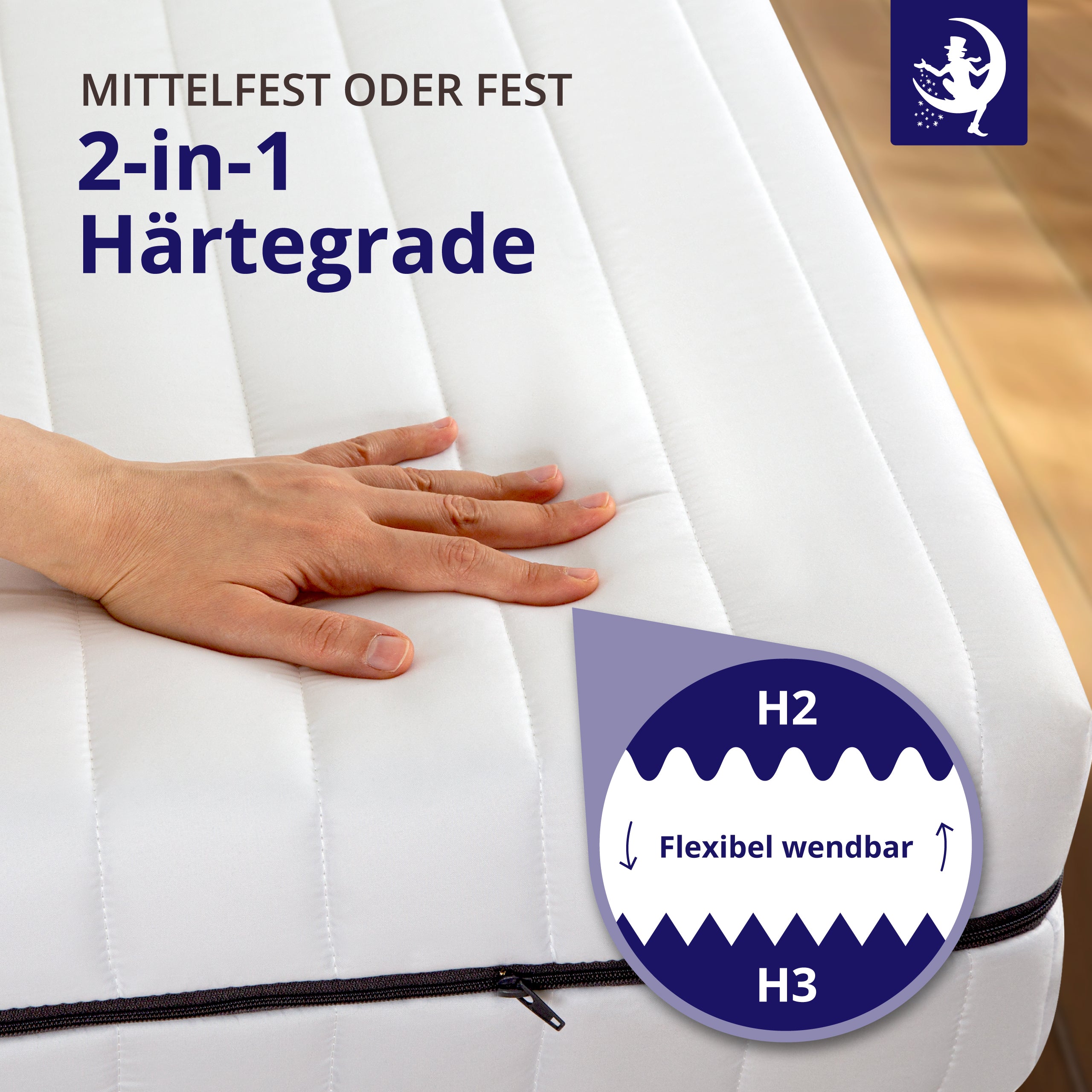 Matelas mousse froide 7 zones 15cm - 2 degrés de fermeté H2/H3