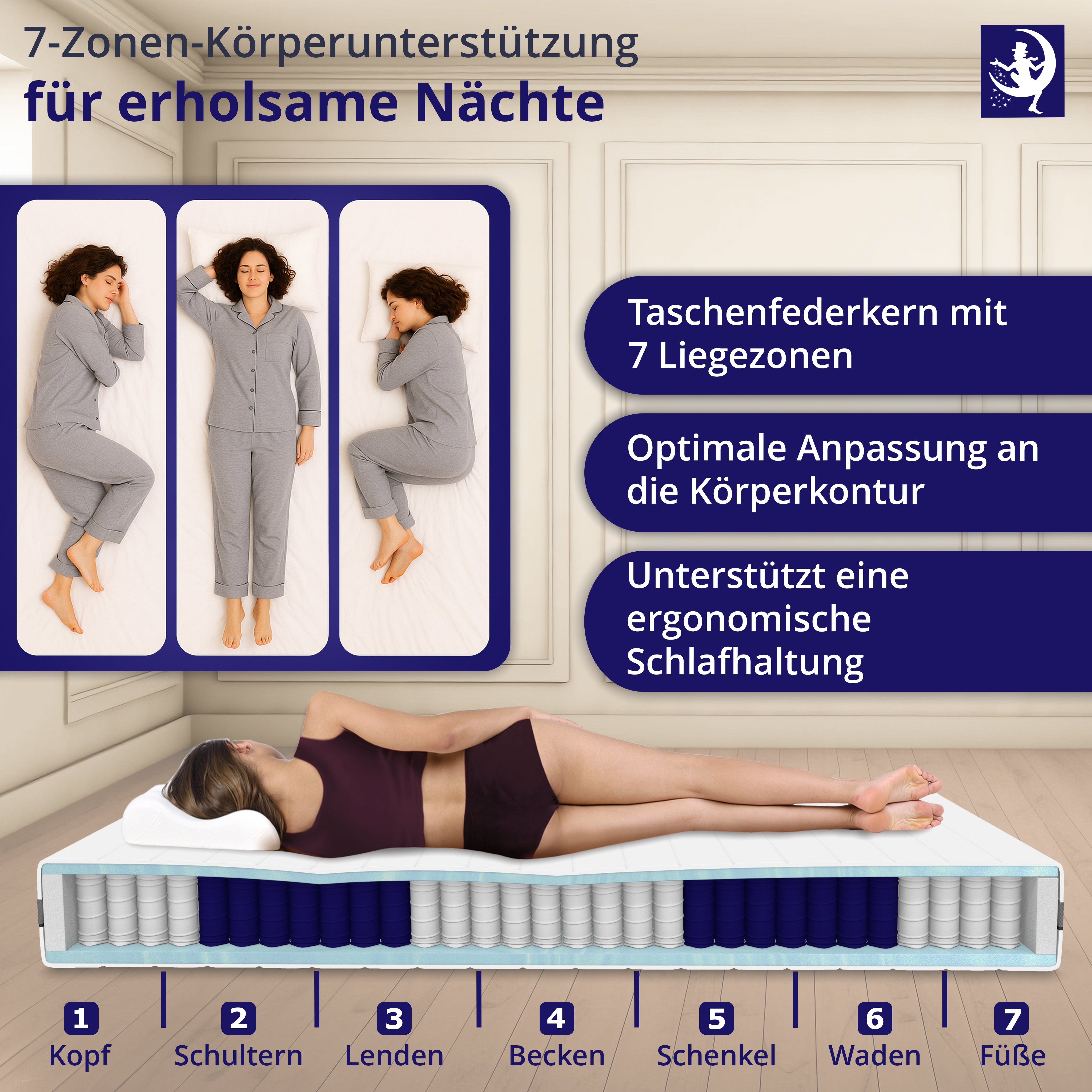 7-Zonen Taschenfederkernmatratze mit ergonomischer Schlafunterstützung in allen Schlafpositionen