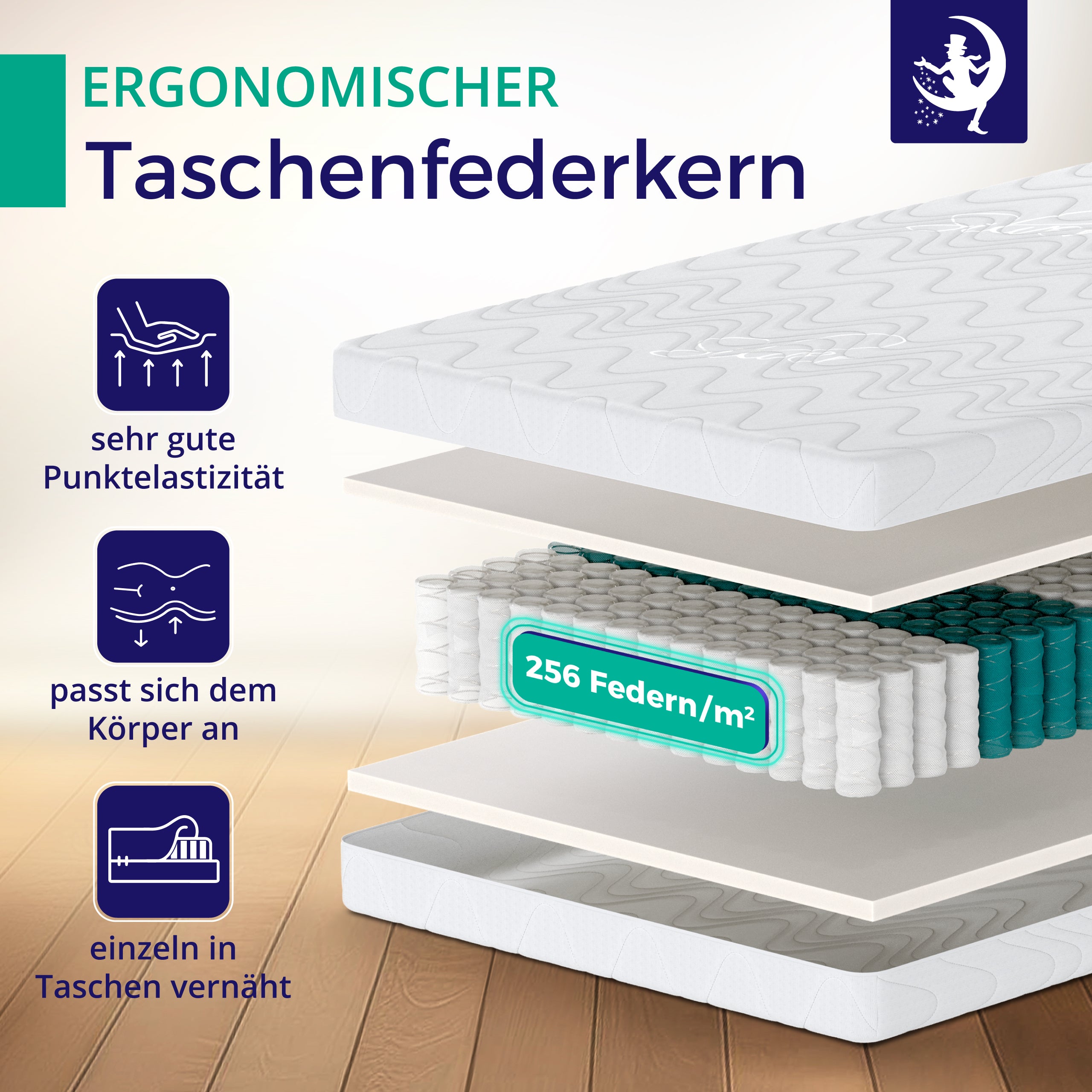 Matelas à ressorts ensachés 18cm - H2/H3 