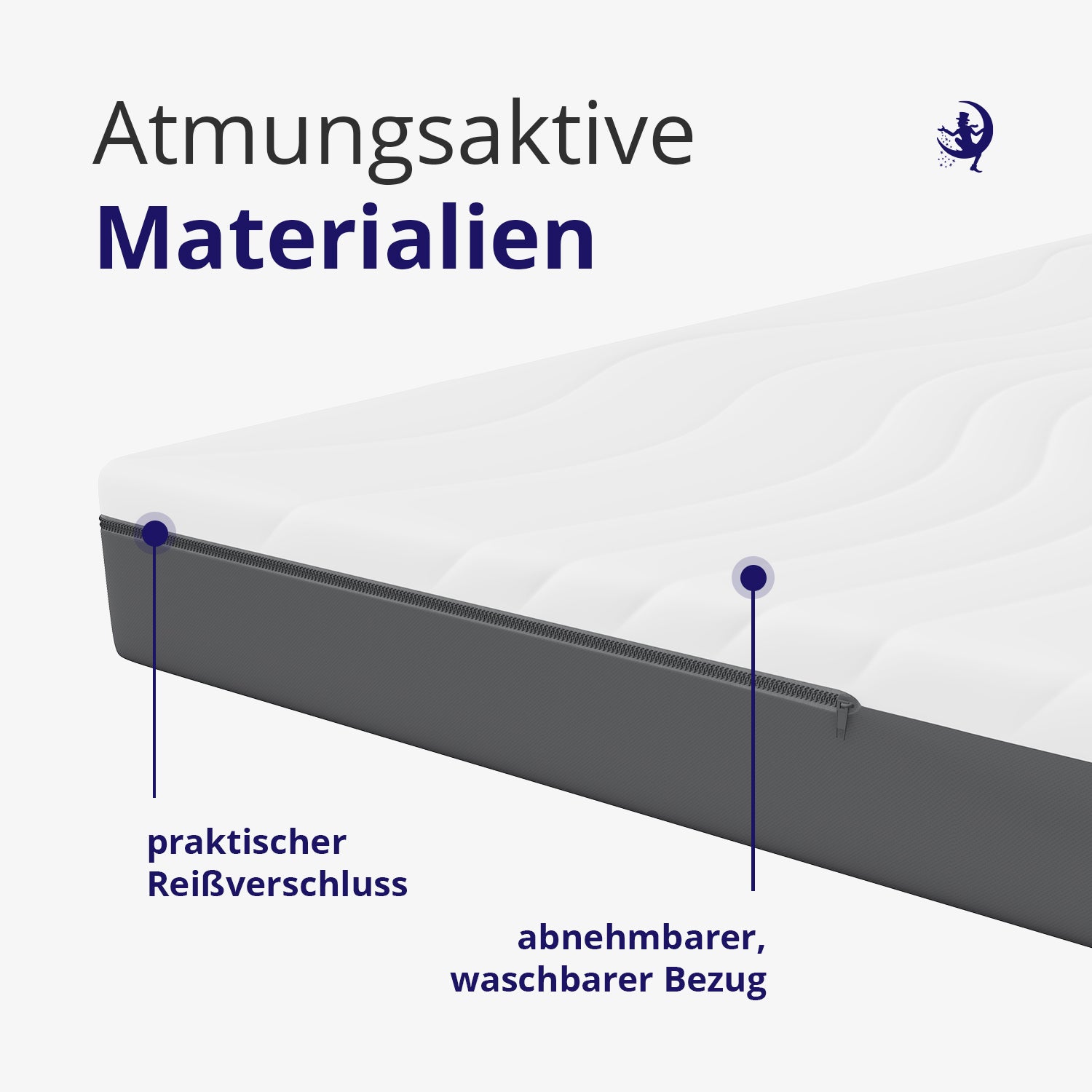 Matratze mit atmungsaktiven Materialien, praktischem Reissverschluss und pflegeleichtem, waschbarem Bezug für hygienischen Schlaf