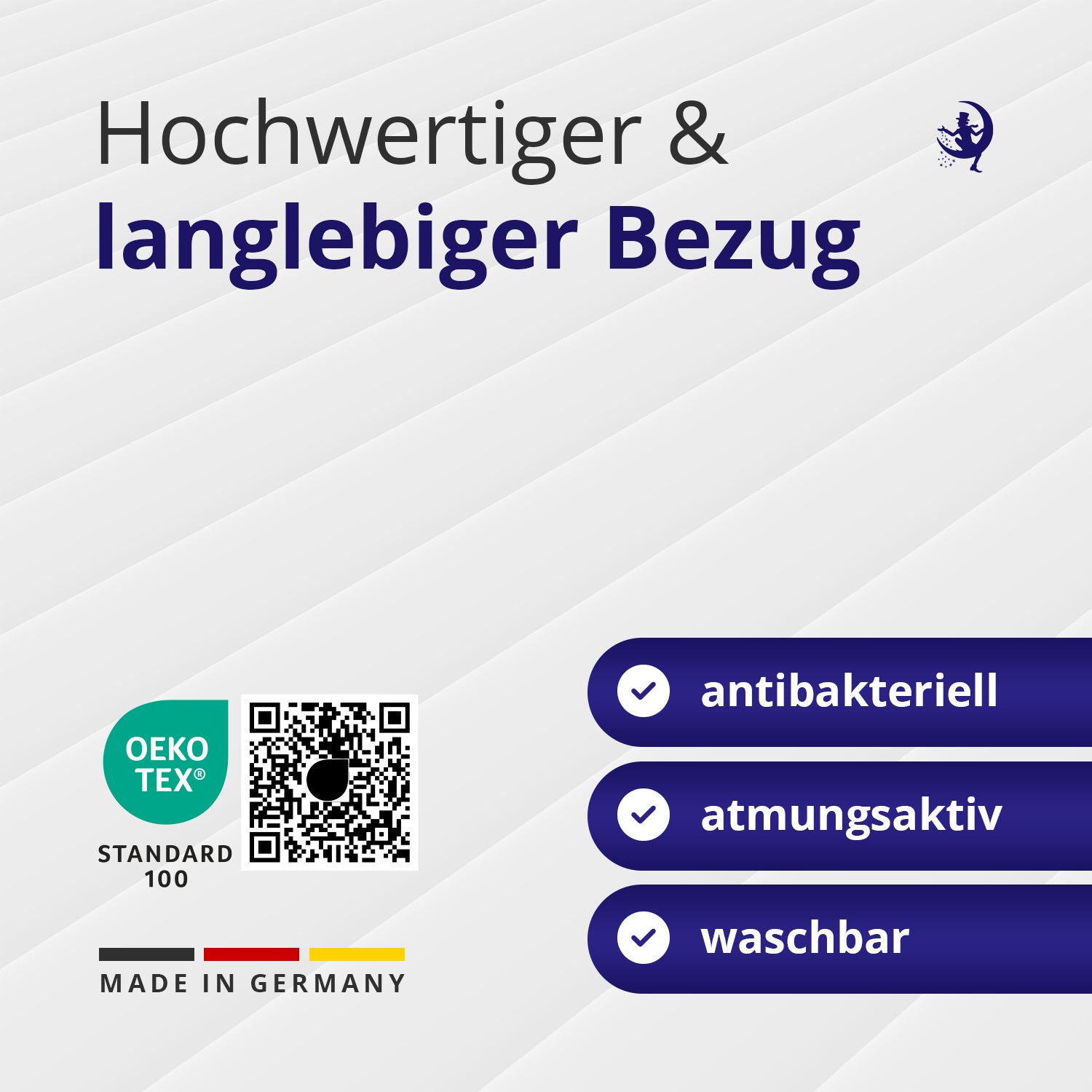 Pflegeleichter Gelschaum Topper mit antibakteriellem, atmungsaktivem und waschbarem Bezug – für ein hygienisches und frisches Schlafklima.